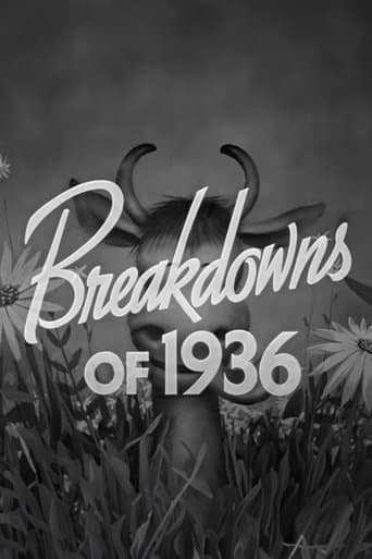 Breakdowns of 1936