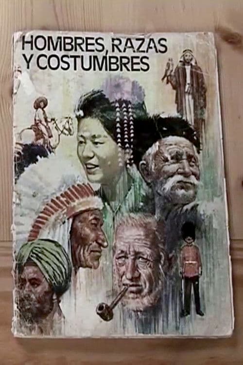 It's Not The Image, It's The Object