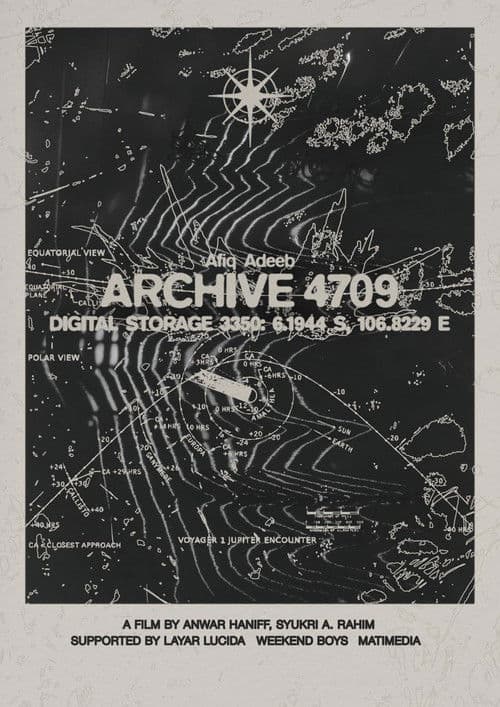 ARCHIVE 4709 | DIGITAL STORAGE 3350 : 6.1944° S, 106.8229° E